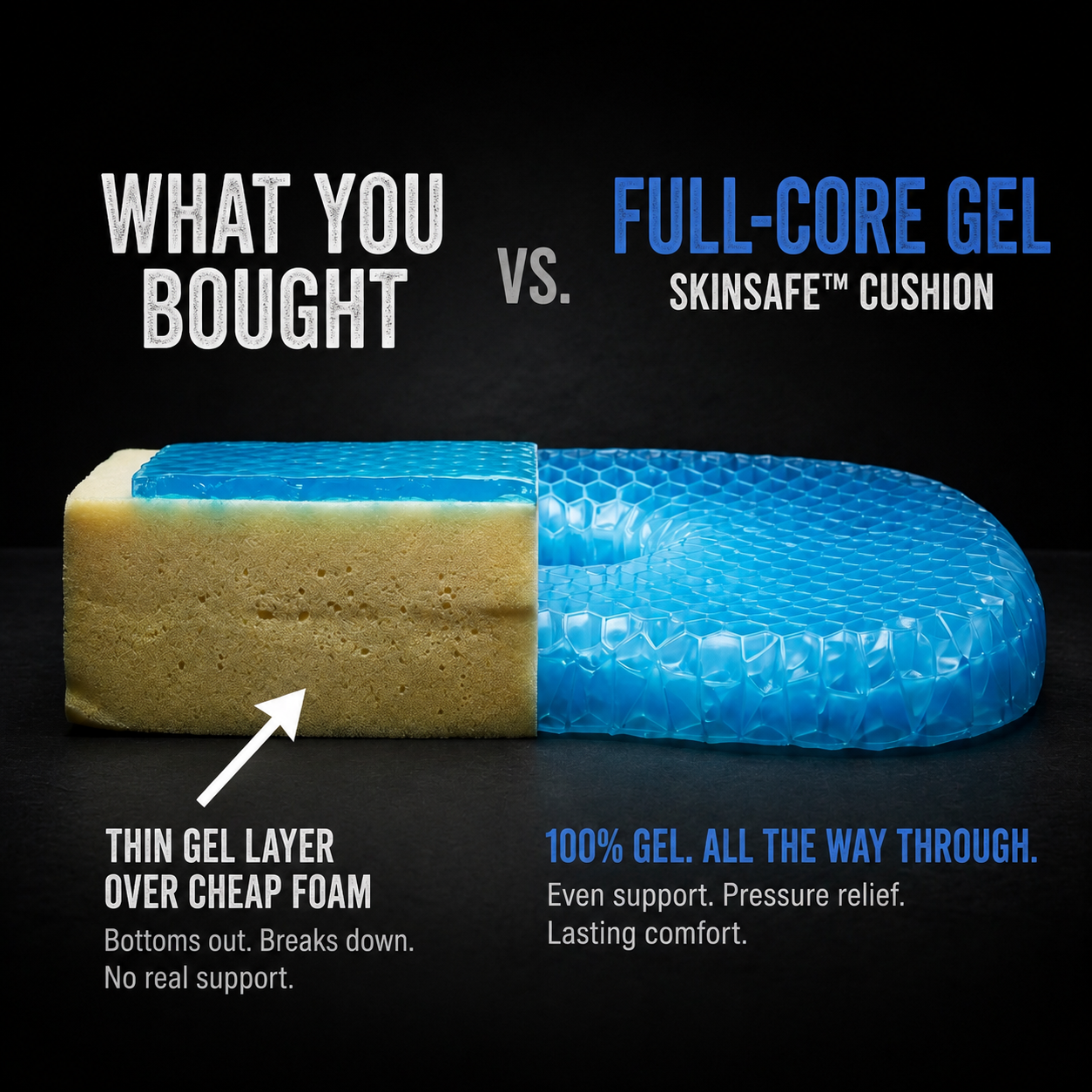 Cross-section: thin gel over foam versus full-core gel