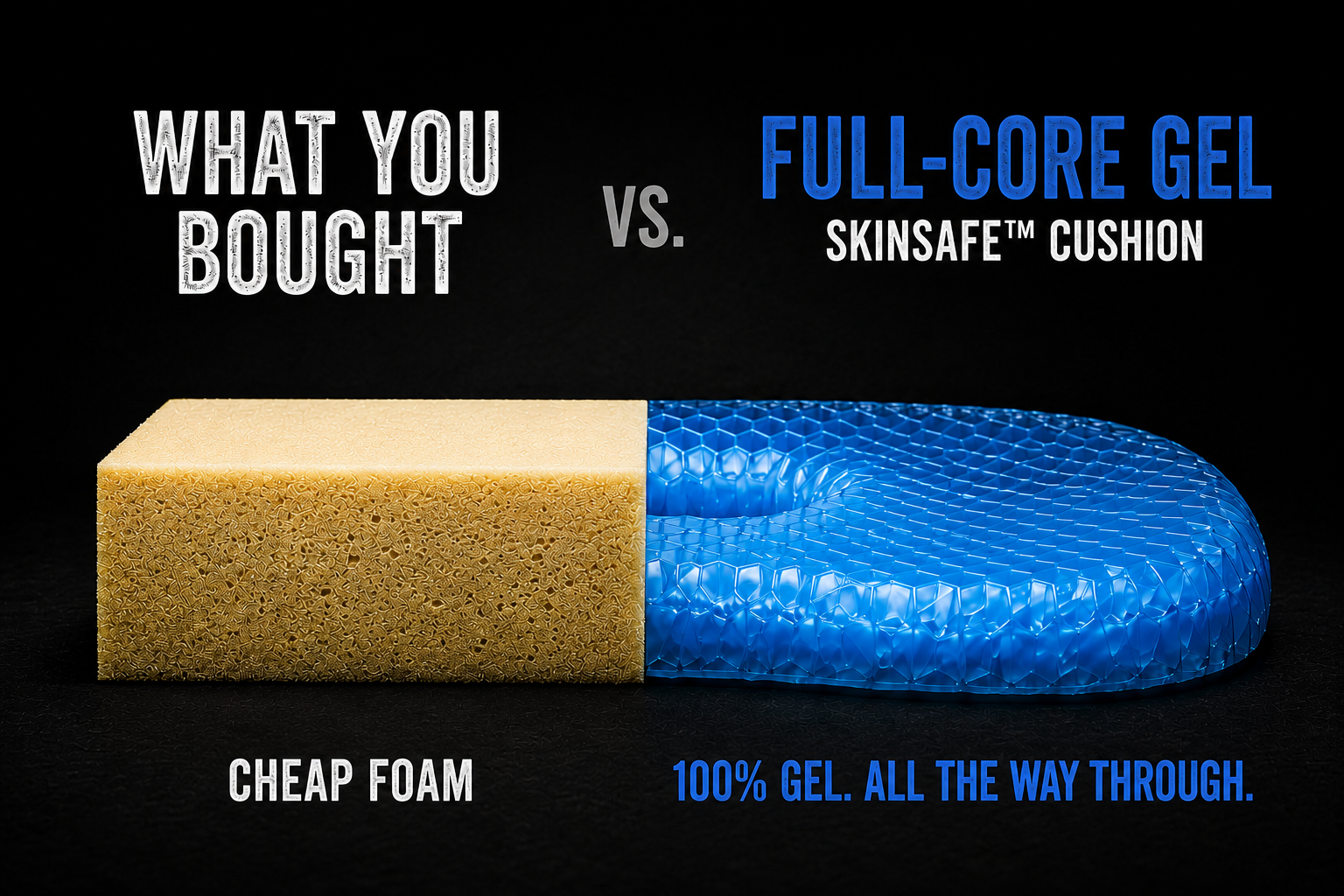 Cross-section: thin gel over foam versus full-core gel